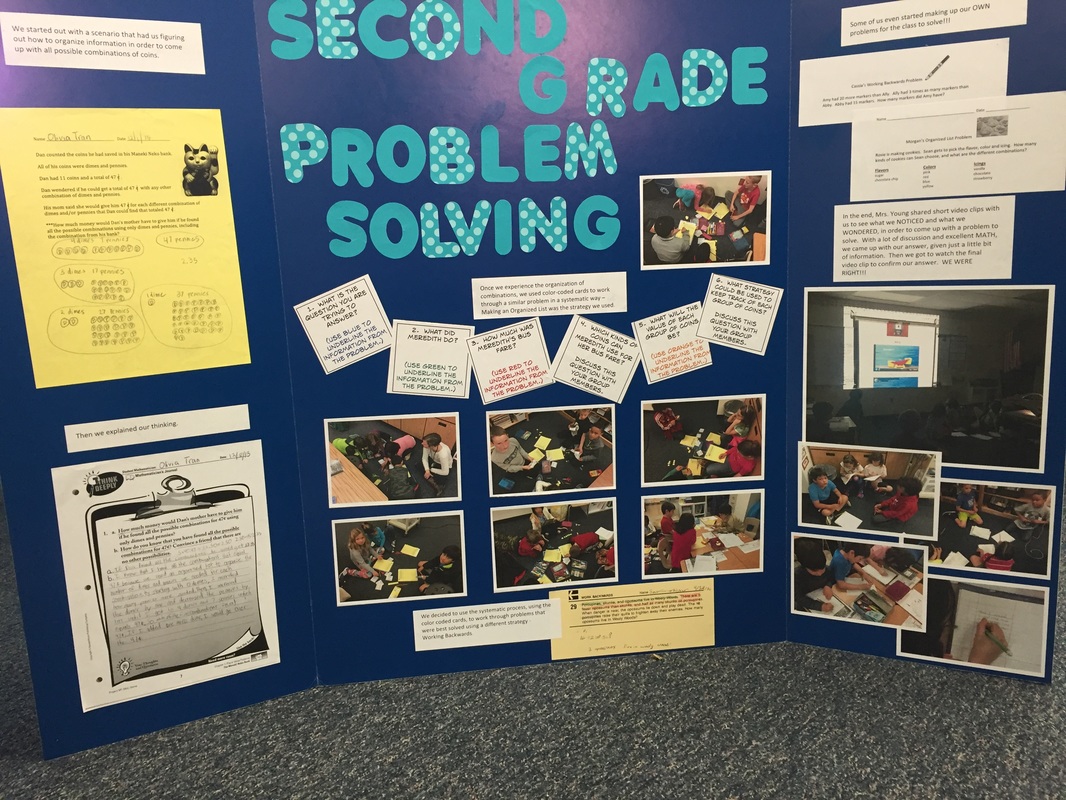 Math Problem-Solving CEU - 2nd Grade - 2016 GT Showcase - Mrs. Young